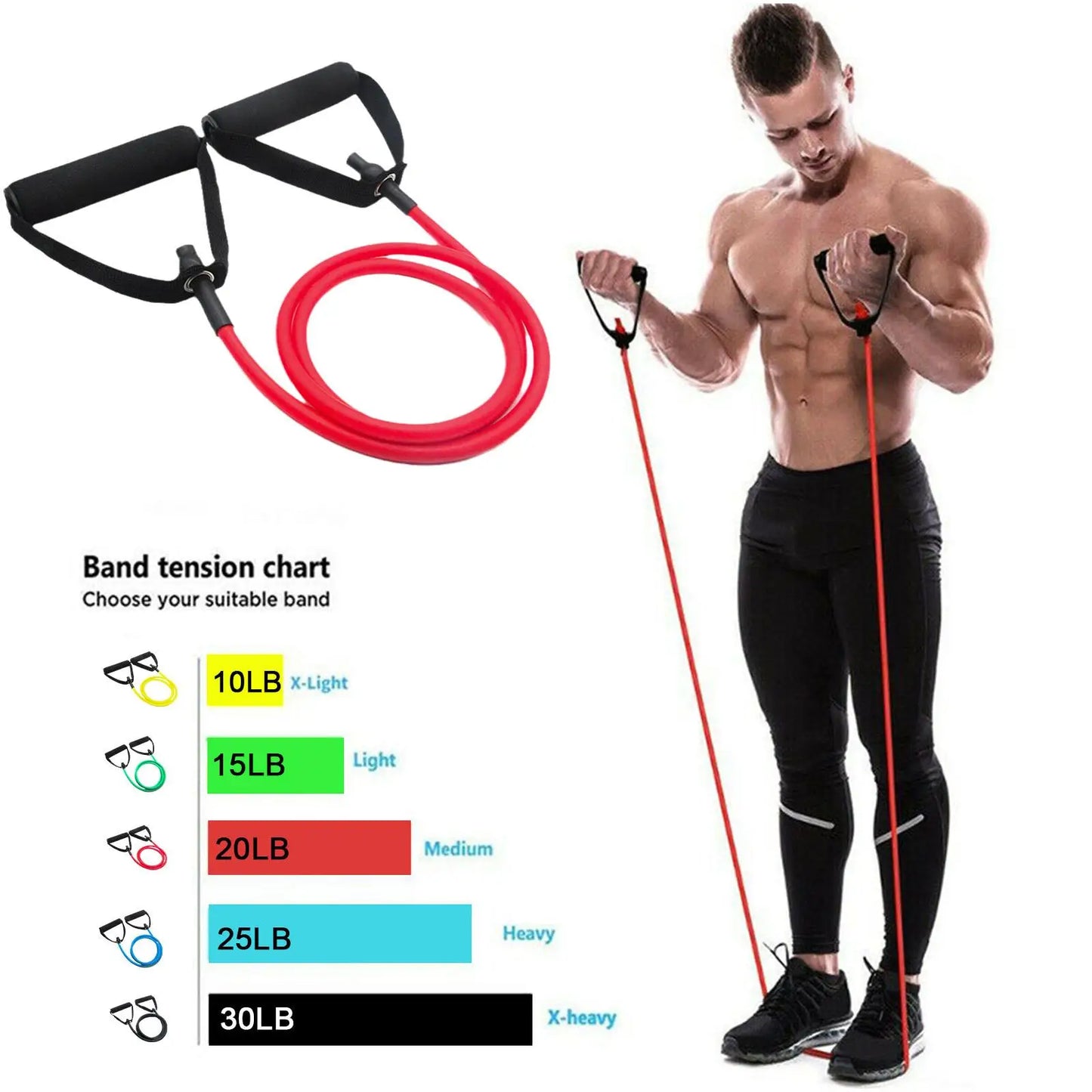 5 Levels Resistance Bands With Handles Yoga Pull Rope Elastic Fitness Exercise Tube Band For Home Workouts Strength Training